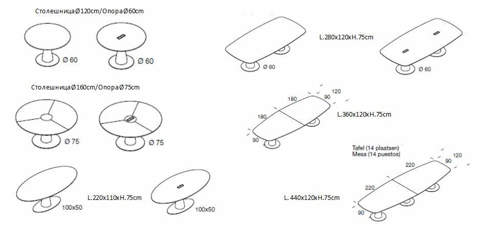 Переговорные зоны Metar – фото №10
